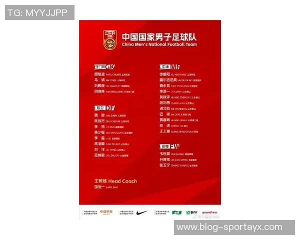 中国U17国家队新一期集训名单公布山东泰山青训七名球员入选引关注