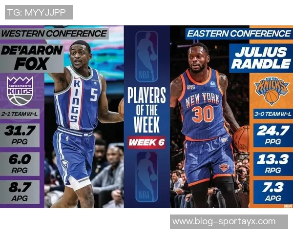 兰德尔赛季数据亮眼场均272分65篮板52助攻命中率高达56三分命中率47